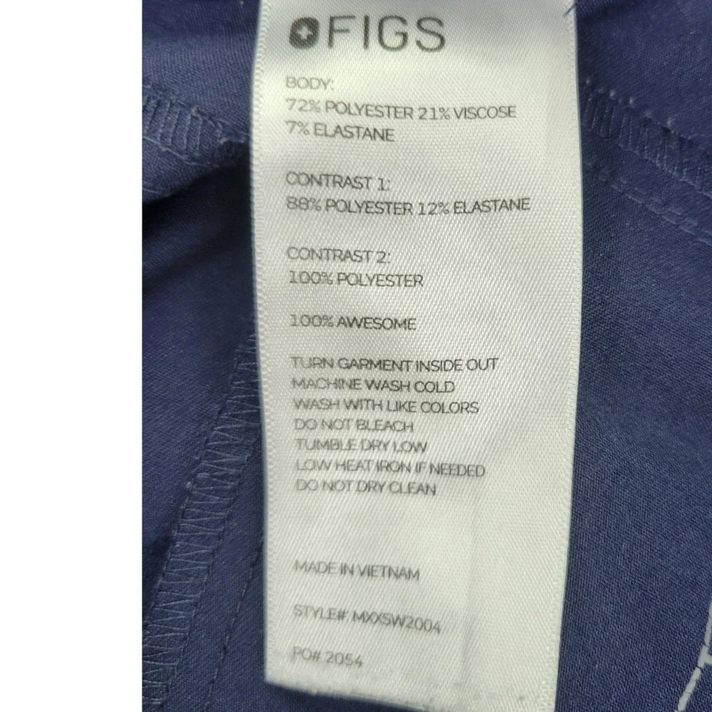 Figs technical collection